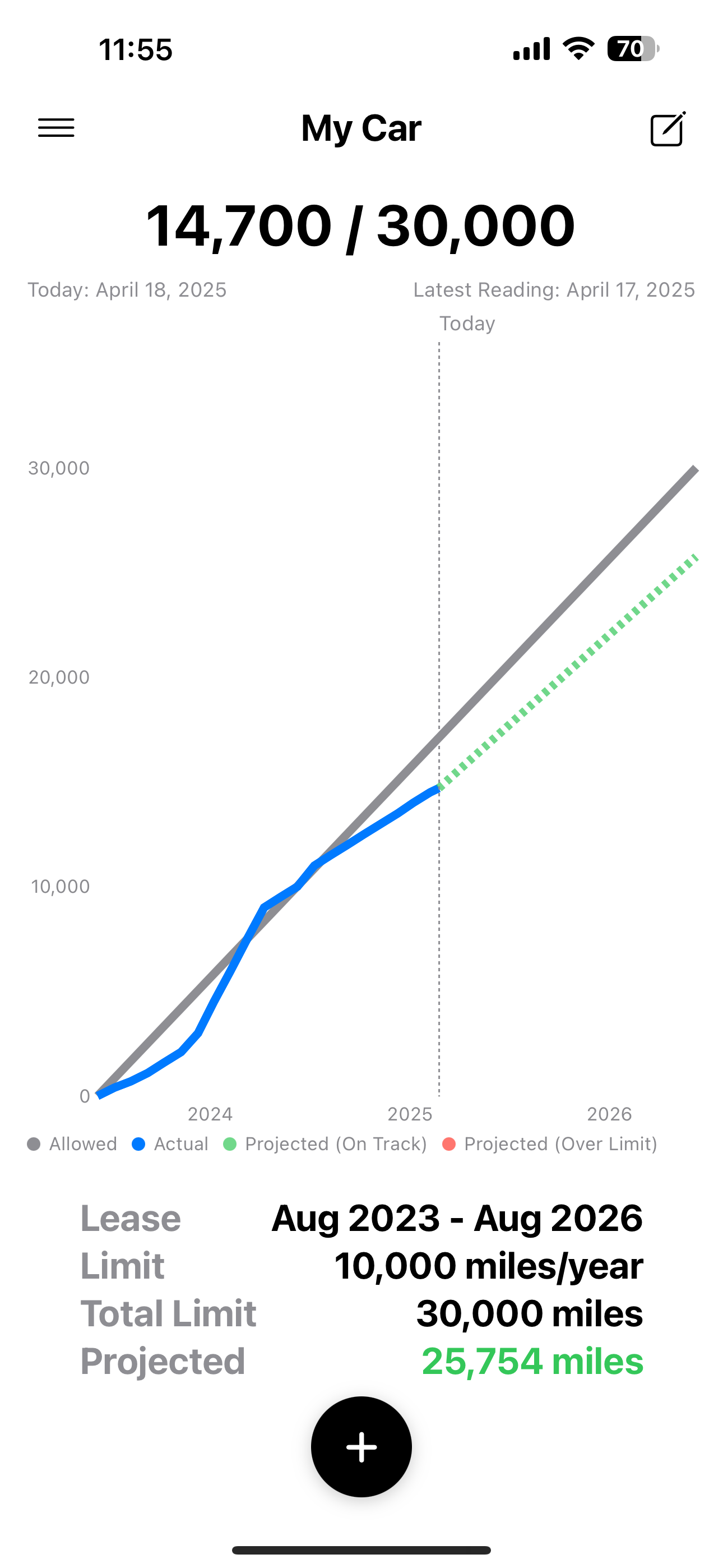 Light Theme Dashboard